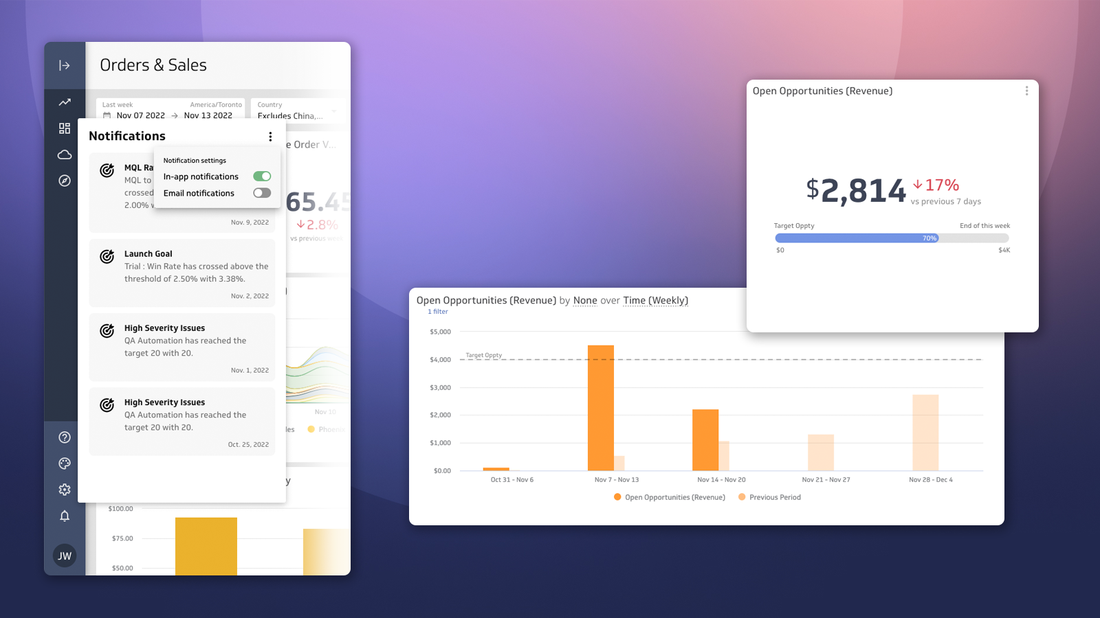 Goals and notifications